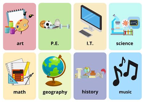philtour subject|PHILTOUR Flashcards .
